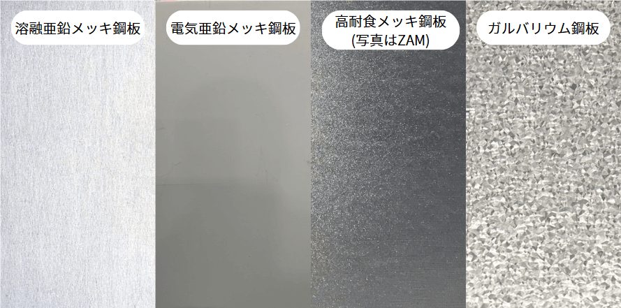 溶融亜鉛メッキ鋼板　電気亜鉛メッキ鋼板　高耐食メッキ鋼板　ガルバリウム鋼板 メッキ鋼板　表面　比較